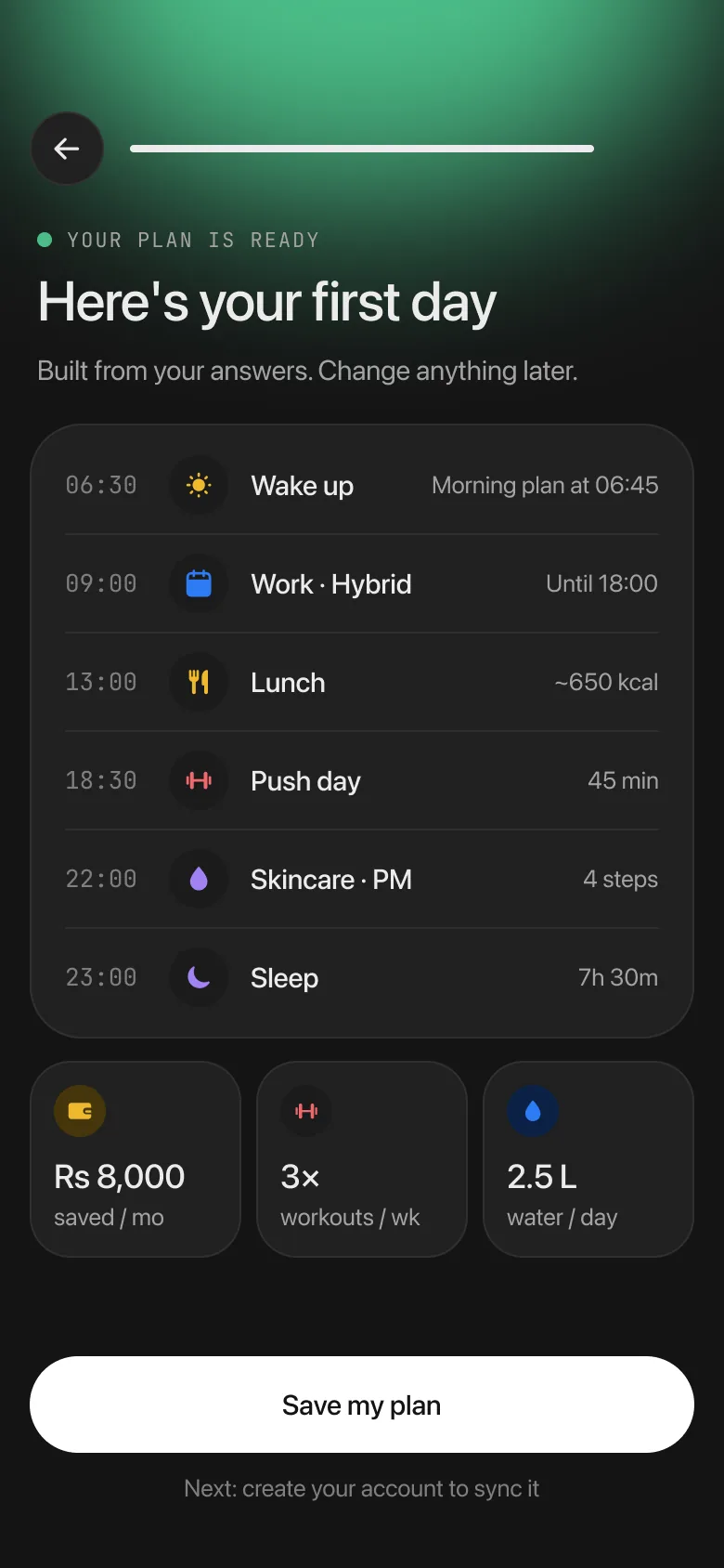 Your first day: a plan from wake-up to sleep built from your answers.